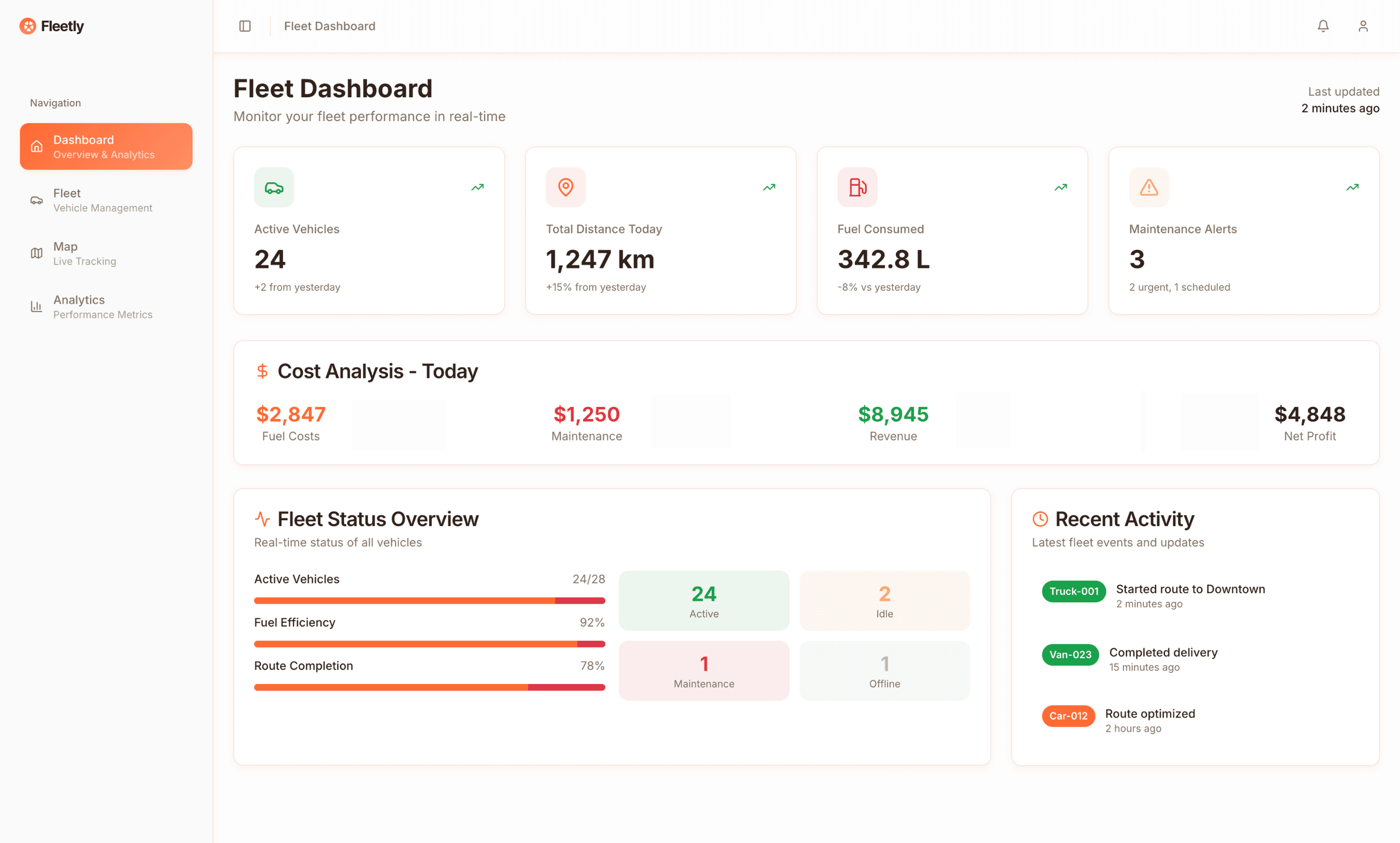 Realione Hero section